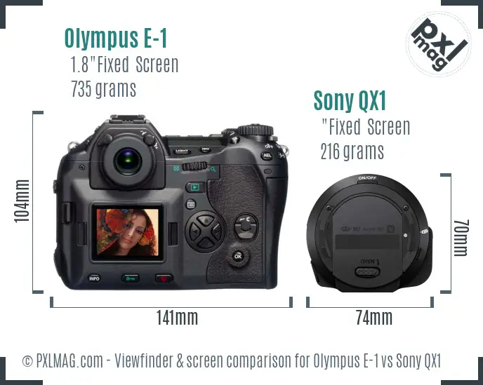 Olympus E-1 vs Sony QX1 Screen and Viewfinder comparison