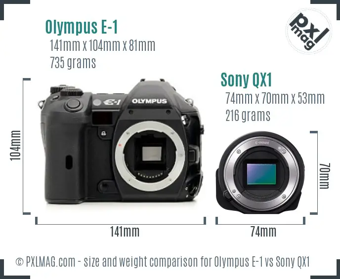 Olympus E-1 vs Sony QX1 size comparison