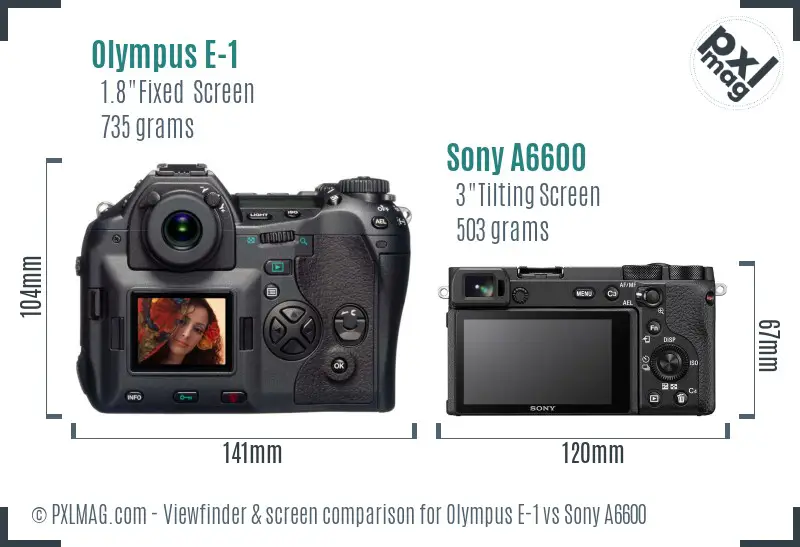 Olympus E-1 vs Sony A6600 Screen and Viewfinder comparison