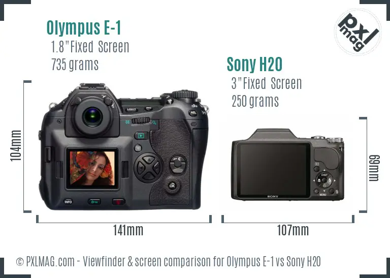 Olympus E-1 vs Sony H20 Screen and Viewfinder comparison