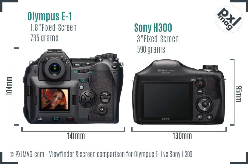 Olympus E-1 vs Sony H300 Screen and Viewfinder comparison