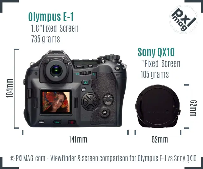 Olympus E-1 vs Sony QX10 Screen and Viewfinder comparison