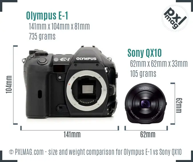 Olympus E-1 vs Sony QX10 size comparison