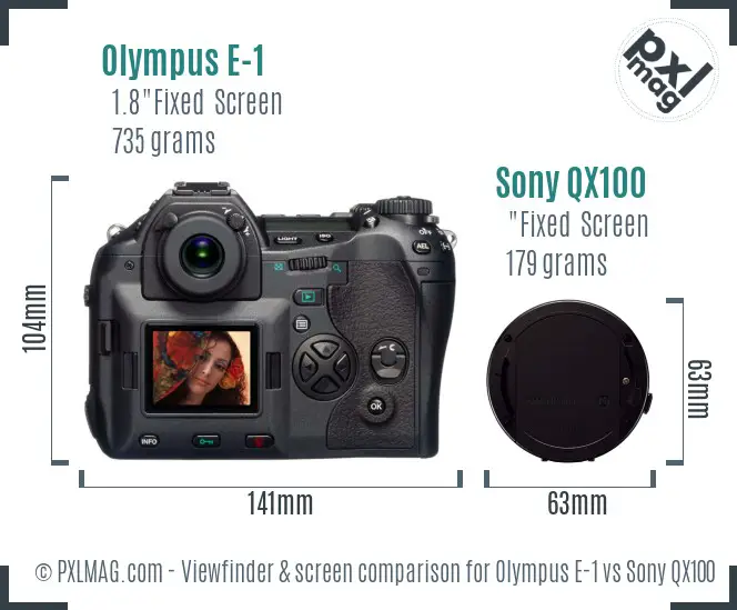 Olympus E-1 vs Sony QX100 Screen and Viewfinder comparison