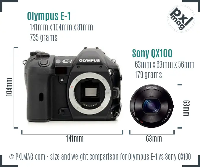 Olympus E-1 vs Sony QX100 size comparison