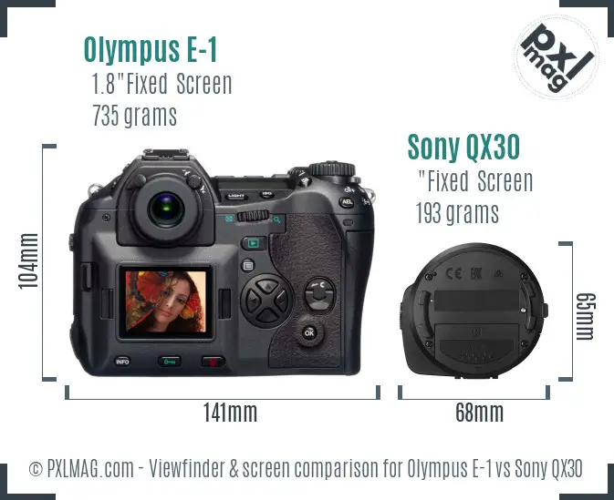 Olympus E-1 vs Sony QX30 Screen and Viewfinder comparison