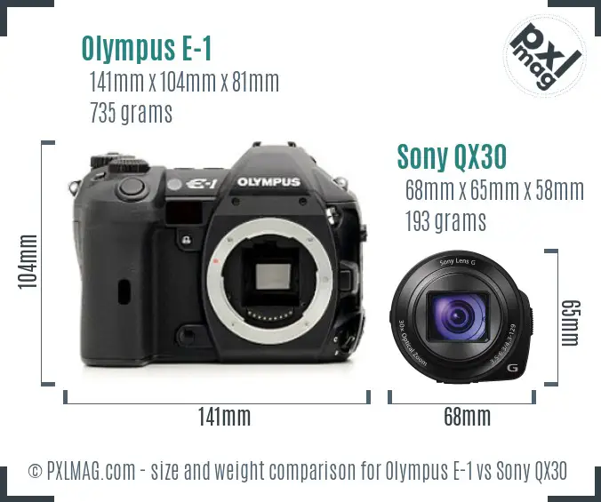 Olympus E-1 vs Sony QX30 size comparison
