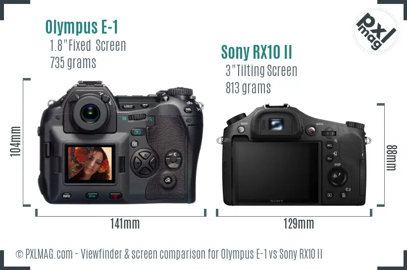 Olympus E-1 vs Sony RX10 II Screen and Viewfinder comparison