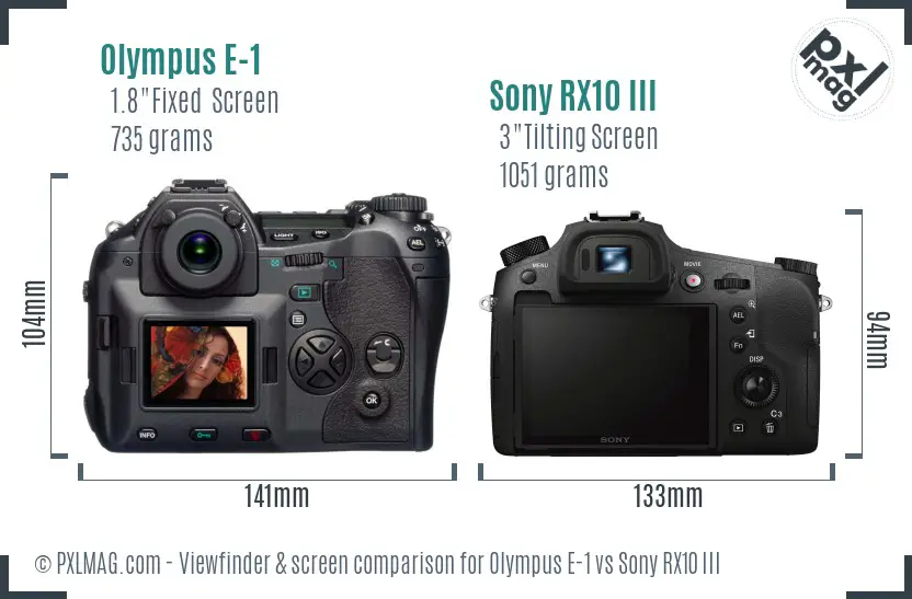 Olympus E-1 vs Sony RX10 III Screen and Viewfinder comparison