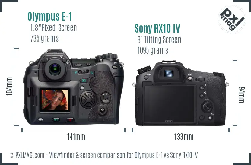 Olympus E-1 vs Sony RX10 IV Screen and Viewfinder comparison