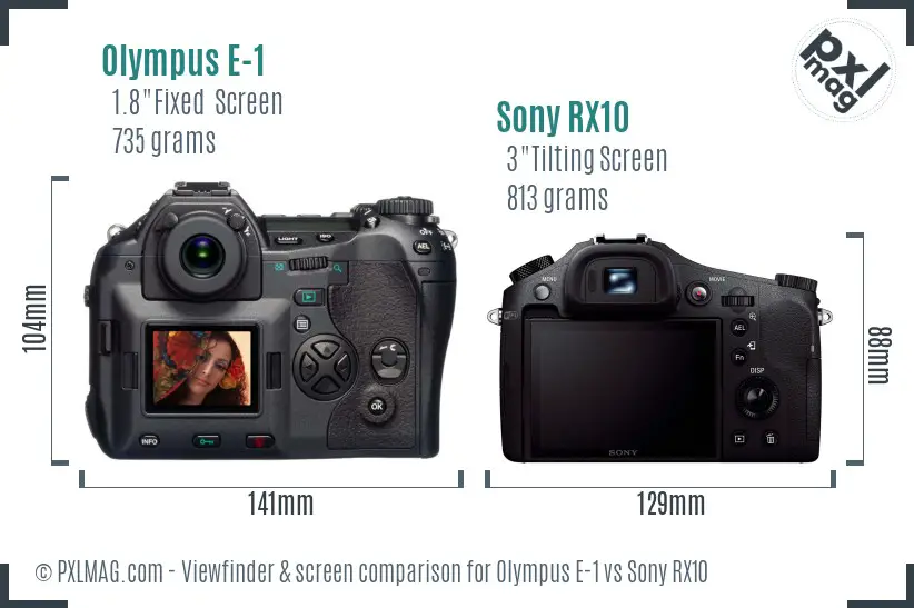 Olympus E-1 vs Sony RX10 Screen and Viewfinder comparison