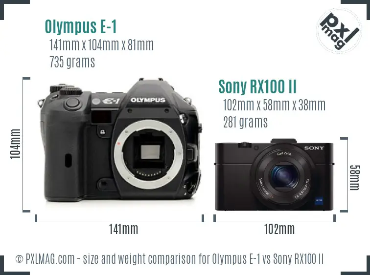 Olympus E-1 vs Sony RX100 II size comparison