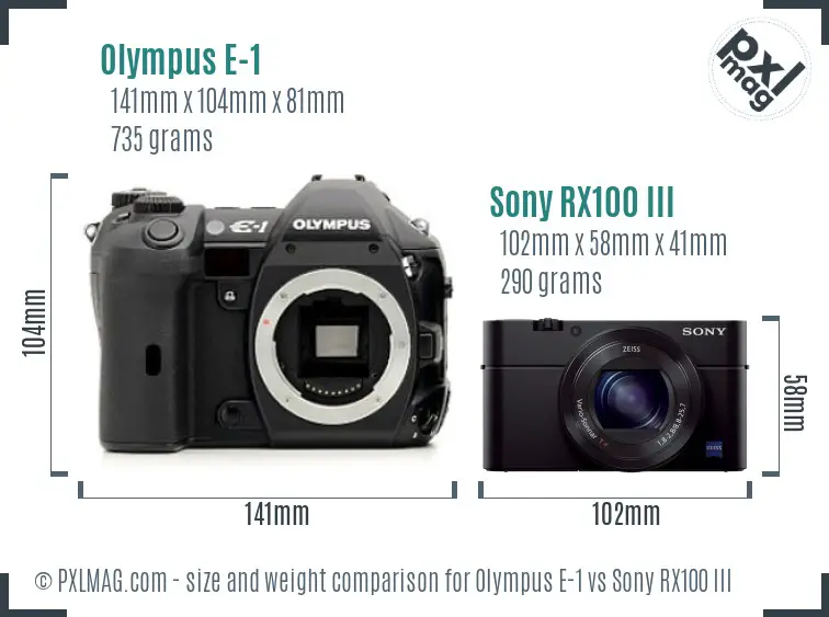 Olympus E-1 vs Sony RX100 III size comparison