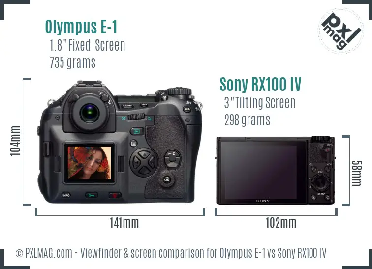 Olympus E-1 vs Sony RX100 IV Screen and Viewfinder comparison