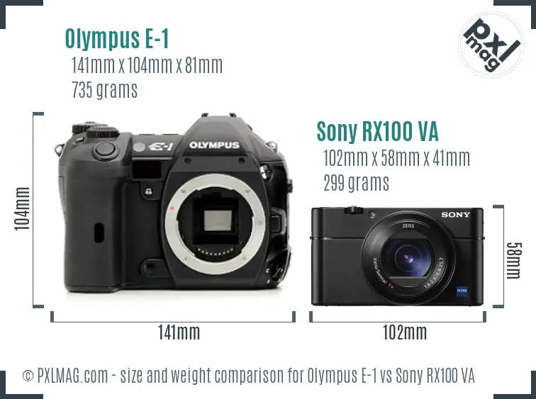 Olympus E-1 vs Sony RX100 VA size comparison