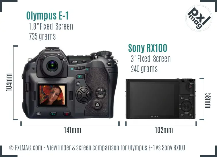 Olympus E-1 vs Sony RX100 Screen and Viewfinder comparison