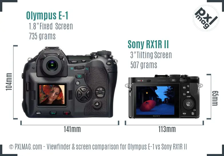 Olympus E-1 vs Sony RX1R II Screen and Viewfinder comparison