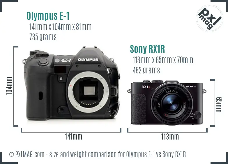 Olympus E-1 vs Sony RX1R size comparison Olympus E-1 vs Sony RX1R size comparison