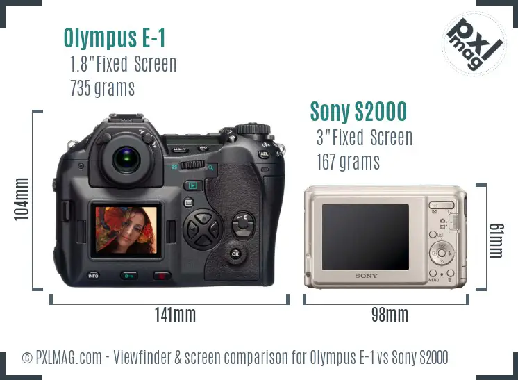 Olympus E-1 vs Sony S2000 Screen and Viewfinder comparison