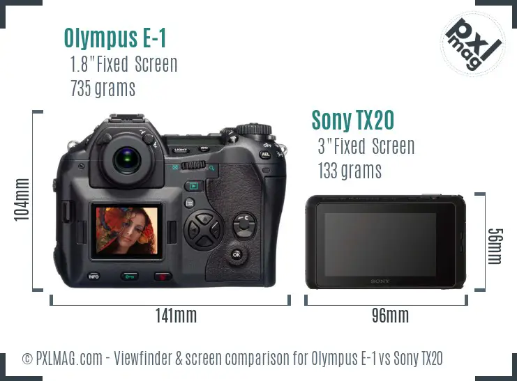 Olympus E-1 vs Sony TX20 Screen and Viewfinder comparison