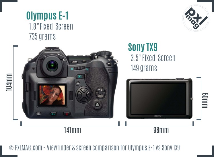 Olympus E-1 vs Sony TX9 Screen and Viewfinder comparison