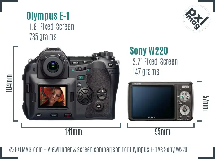 Olympus E-1 vs Sony W220 Screen and Viewfinder comparison