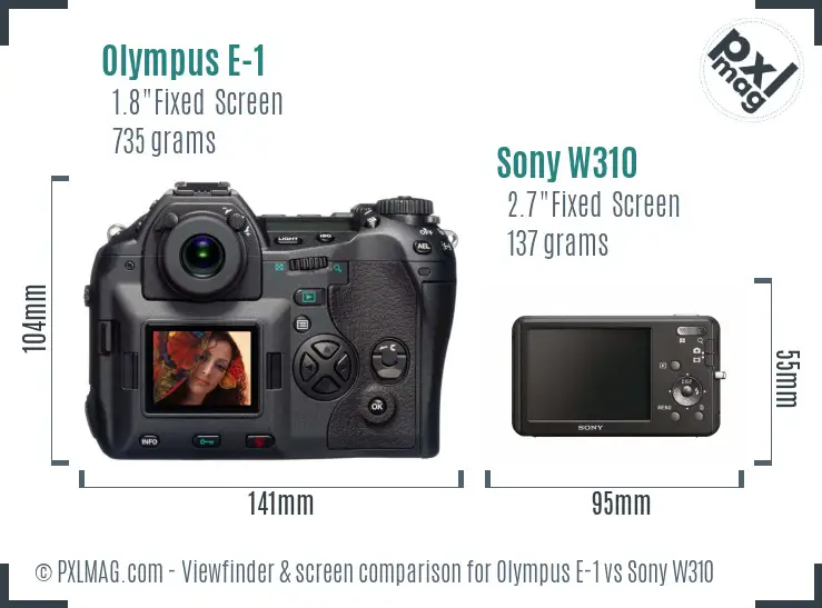 Olympus E-1 vs Sony W310 Screen and Viewfinder comparison