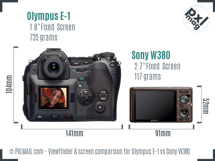 Olympus E-1 vs Sony W380 Screen and Viewfinder comparison