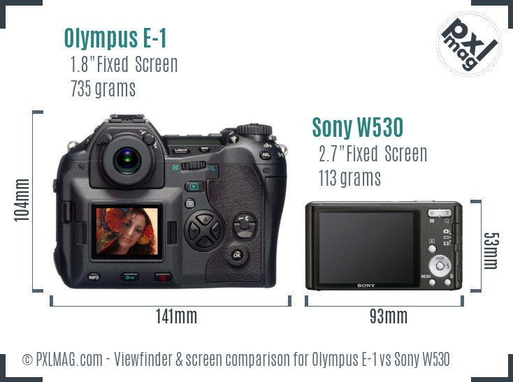 Olympus E-1 vs Sony W530 Screen and Viewfinder comparison