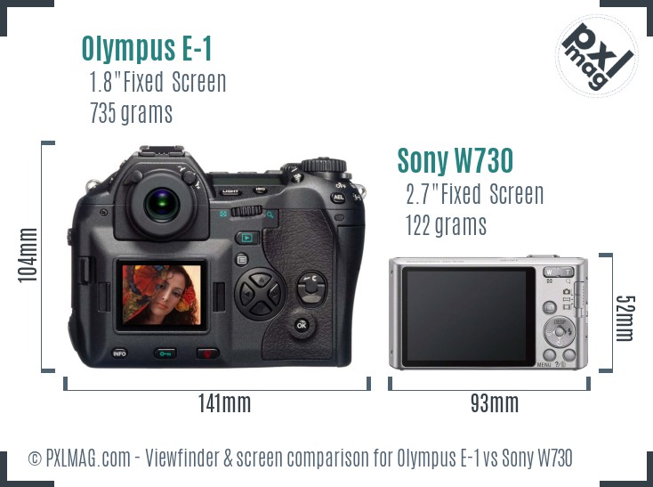 Olympus E-1 vs Sony W730 Screen and Viewfinder comparison