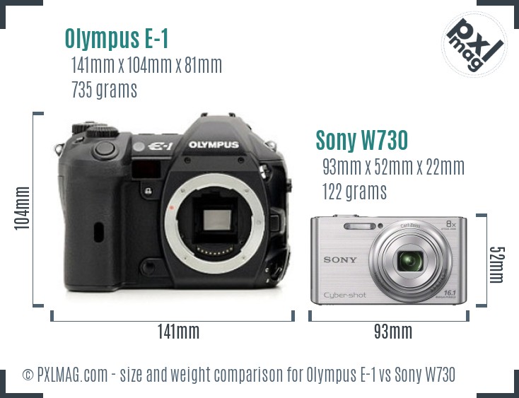 Olympus E-1 vs Sony W730 size comparison