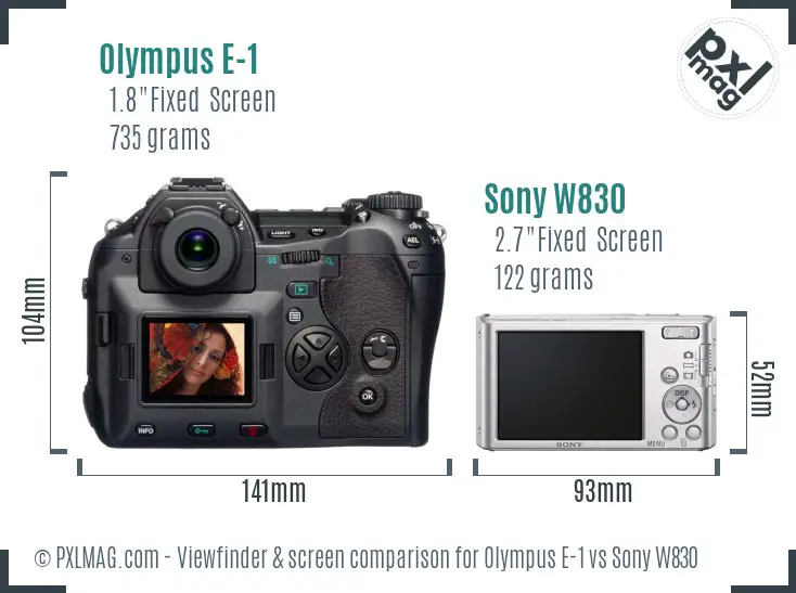 Olympus E-1 vs Sony W830 Screen and Viewfinder comparison