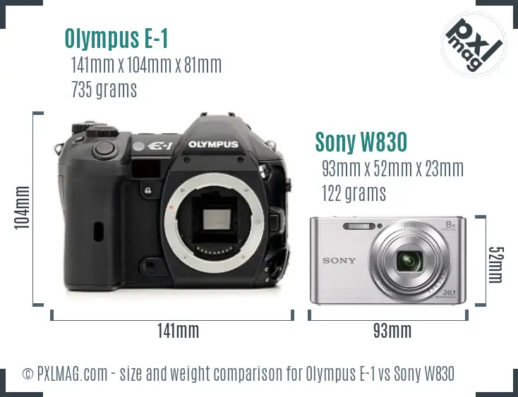 Olympus E-1 vs Sony W830 size comparison