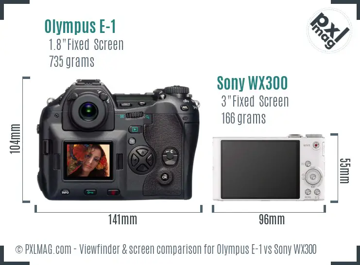 Olympus E-1 vs Sony WX300 Screen and Viewfinder comparison