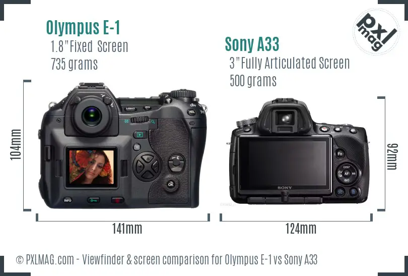 Olympus E-1 vs Sony A33 Screen and Viewfinder comparison