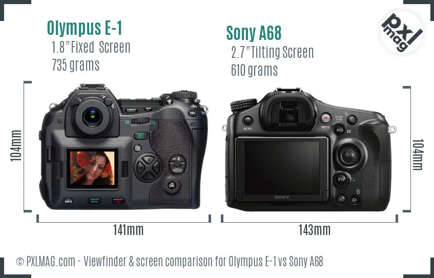 Olympus E-1 vs Sony A68 Screen and Viewfinder comparison