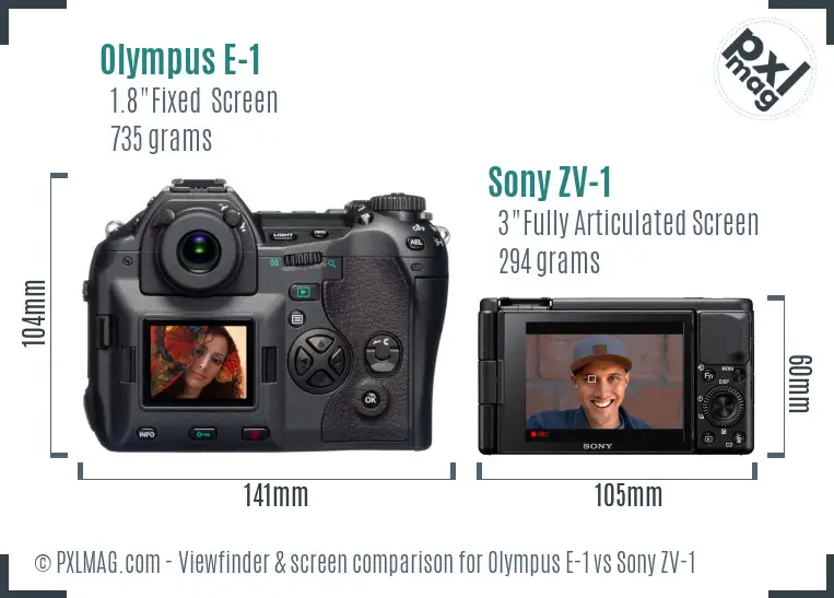 Olympus E-1 vs Sony ZV-1 Screen and Viewfinder comparison