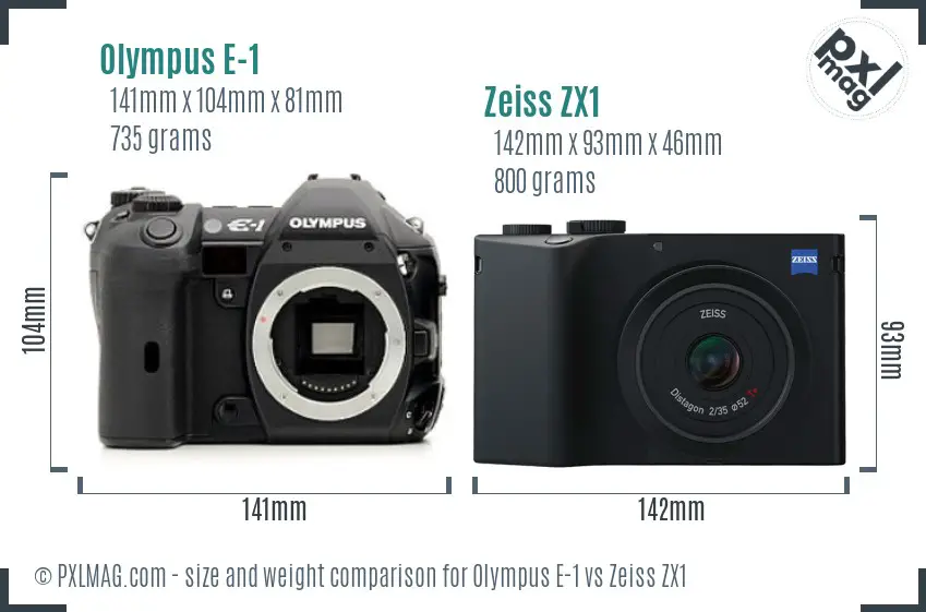 Olympus E-1 vs Zeiss ZX1 size comparison Olympus E-1 vs Zeiss ZX1 size comparison
