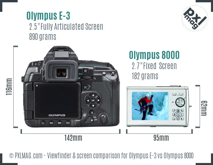 Olympus E-3 vs Olympus 8000 Screen and Viewfinder comparison