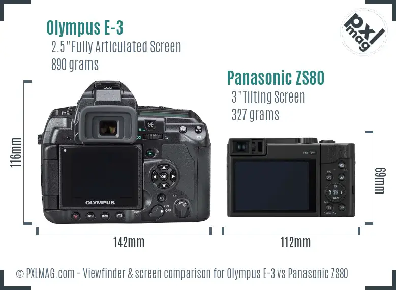 Olympus E-3 vs Panasonic ZS80 Screen and Viewfinder comparison