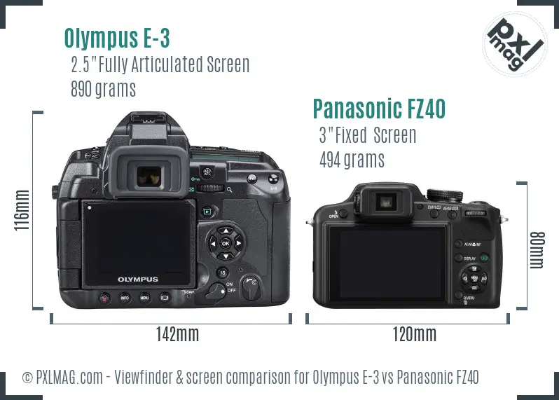 Olympus E-3 vs Panasonic FZ40 Screen and Viewfinder comparison