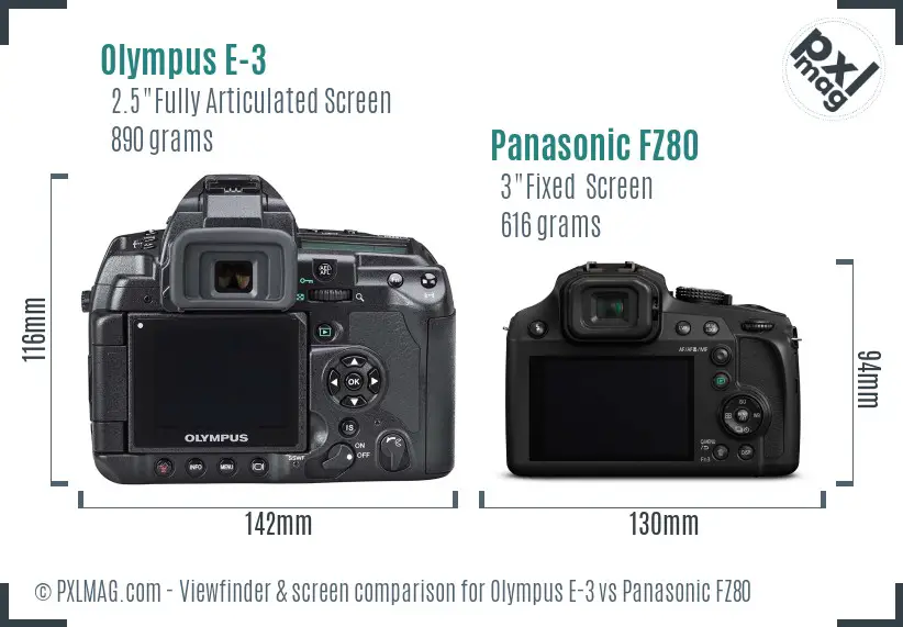 Olympus E-3 vs Panasonic FZ80 Screen and Viewfinder comparison