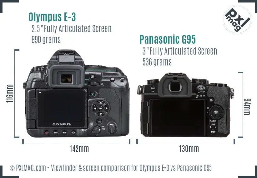 Olympus E-3 vs Panasonic G95 Screen and Viewfinder comparison