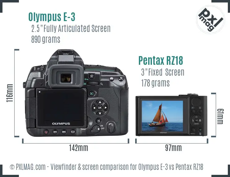 Olympus E-3 vs Pentax RZ18 Screen and Viewfinder comparison