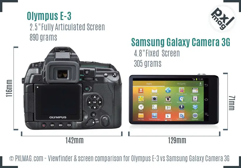 Olympus E-3 vs Samsung Galaxy Camera 3G Screen and Viewfinder comparison