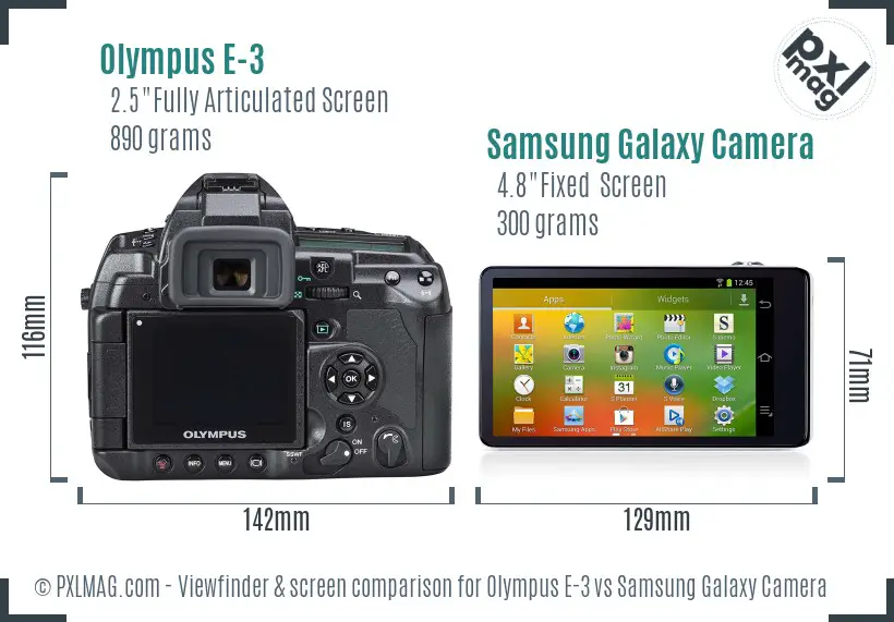 Olympus E-3 vs Samsung Galaxy Camera Screen and Viewfinder comparison