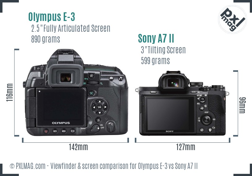 Olympus E-3 vs Sony A7 II Screen and Viewfinder comparison