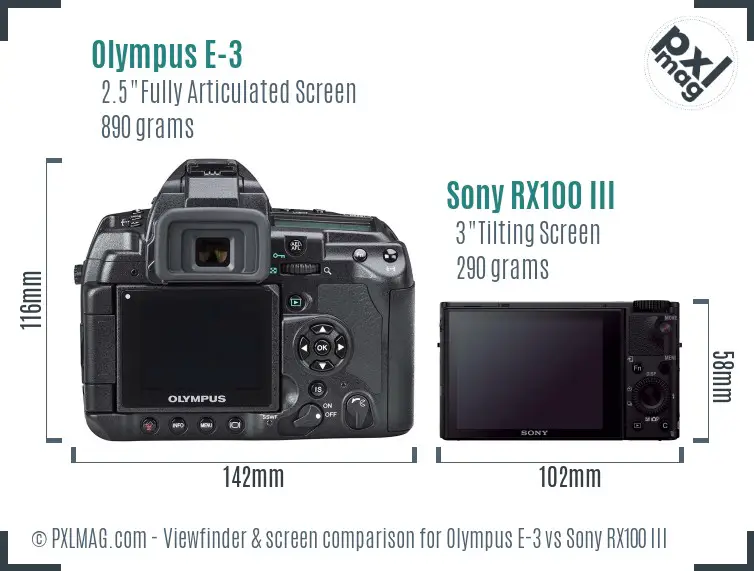 Olympus E-3 vs Sony RX100 III Screen and Viewfinder comparison