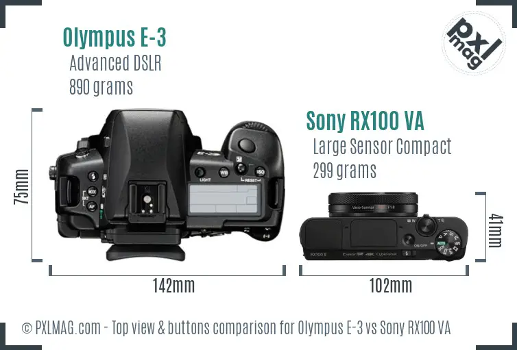Top view design and control layout comparison