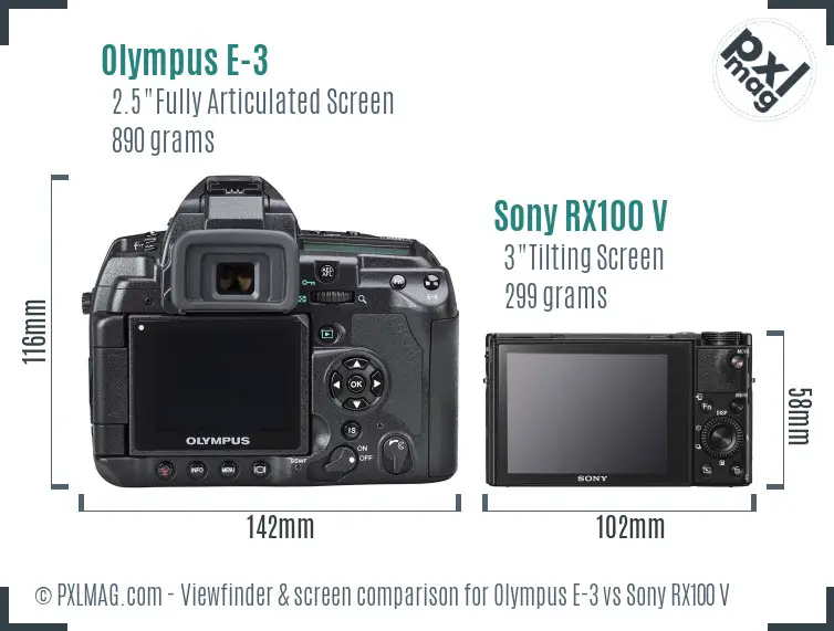Olympus E-3 vs Sony RX100 V Screen and Viewfinder comparison